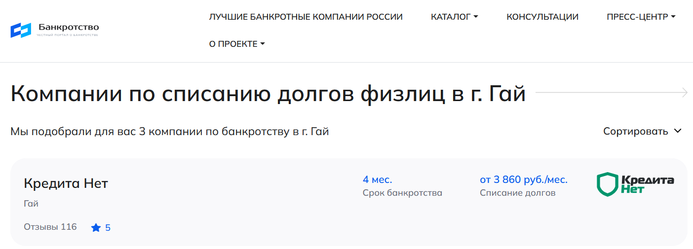 КредитаНет – первые в рейтинге компаний по банкротству в Гае на сайте Банкротство Инфо
